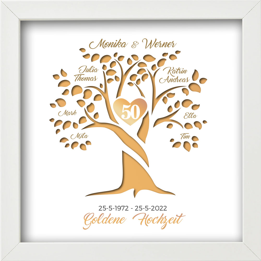 25 Geschenke zur Goldenen Hochzeit 1. Stammbaum
